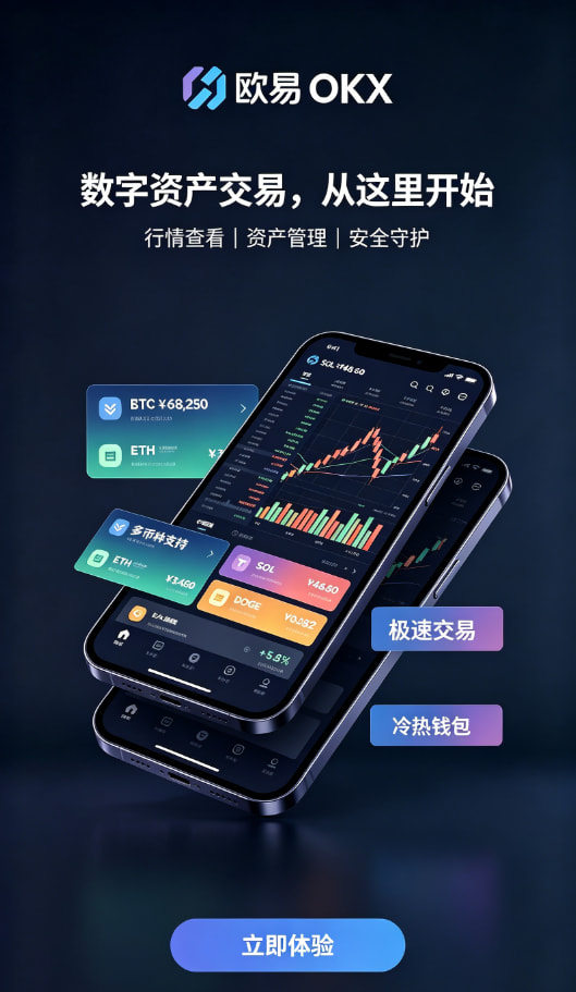 app欧交易所安全交易配图